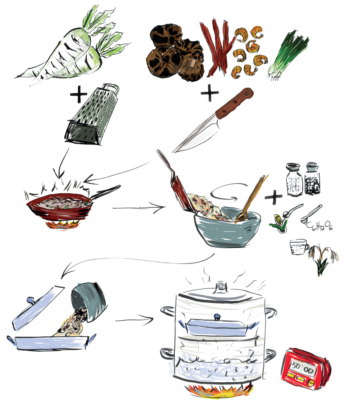 radish cake step by step recipe, hand drawn and digitally painted